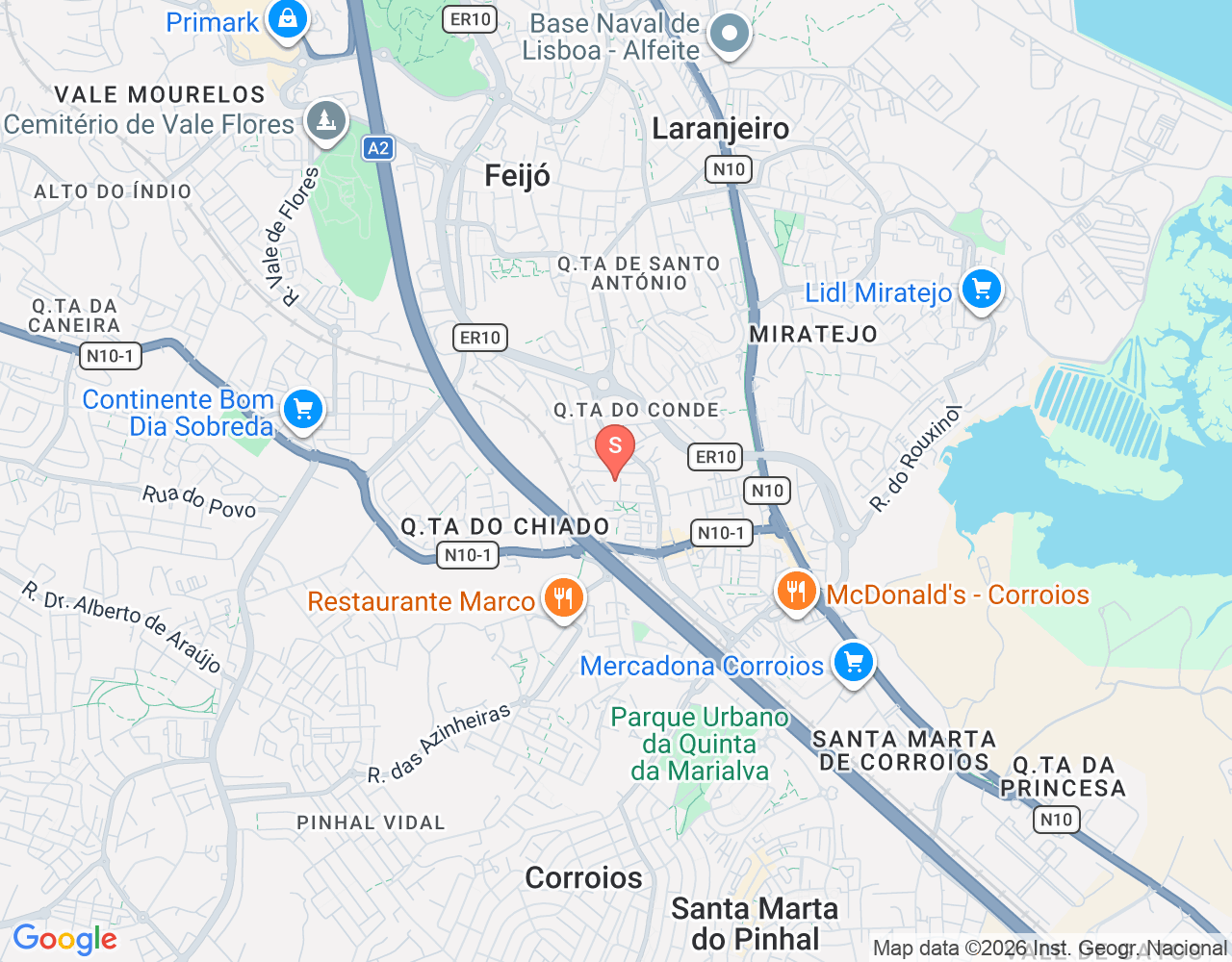 Mapa de ubicación de Nautilus-SUB